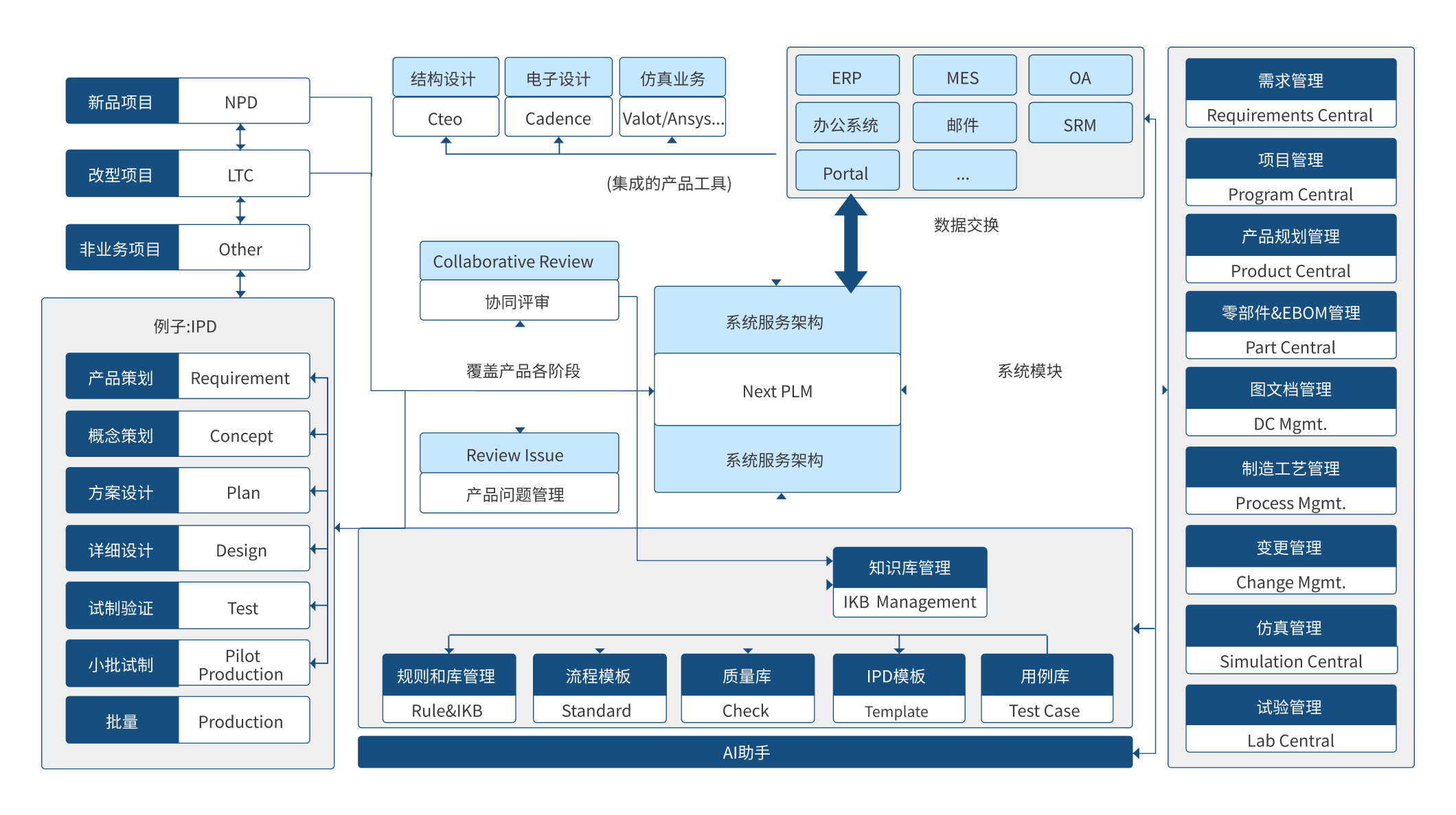 resolve-image